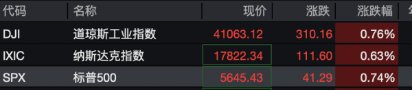 配资炒股网站选择配资 深夜！人民币狂拉，中国资产大爆发！